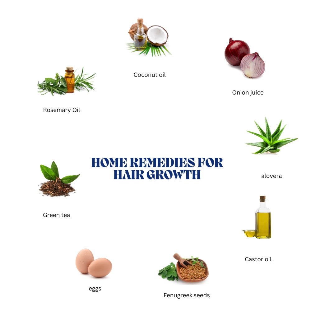 Home remedies to reduce hair loss - gitaayurvedic.com