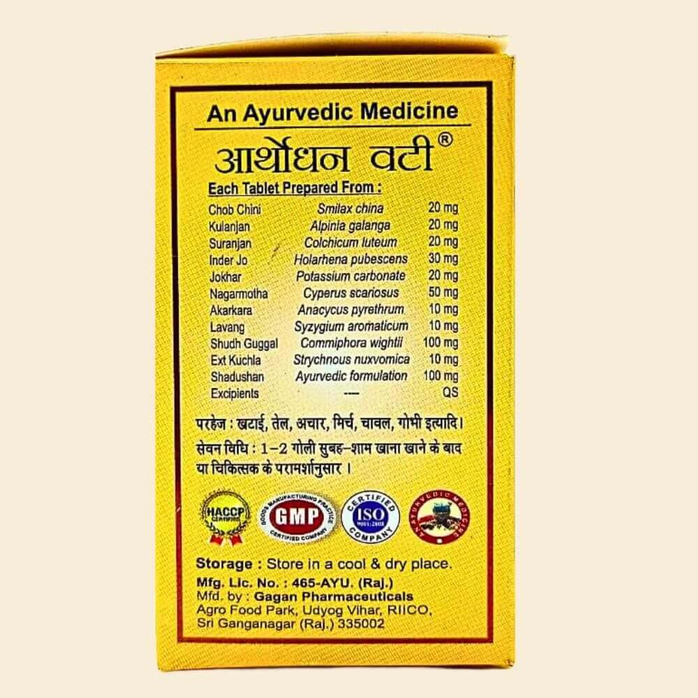 Arthodhan Vati Tablets: Relief from Body Pain Fast!