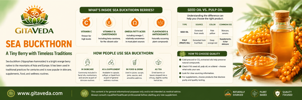 Sea Buckthorn: The Golden Berry Worth Knowing About - gitaayurvedic.com