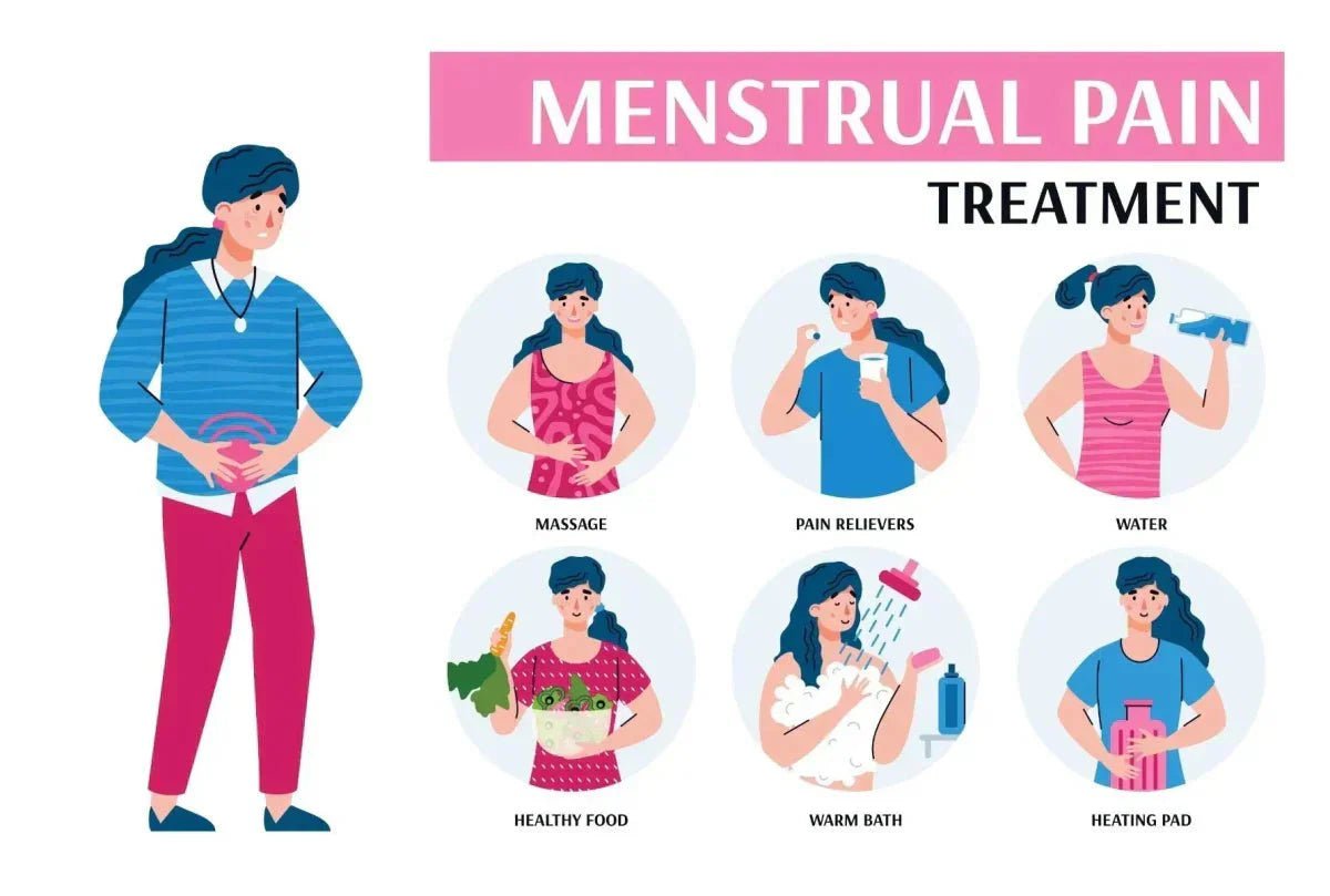 Top 8 Ways To Get Immediate period pain relief - gitaayurvedic.com