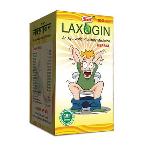 Piles Relief LAXOGIN Capsules - Soothes Hemorrhoids Fast (-pack of 3)