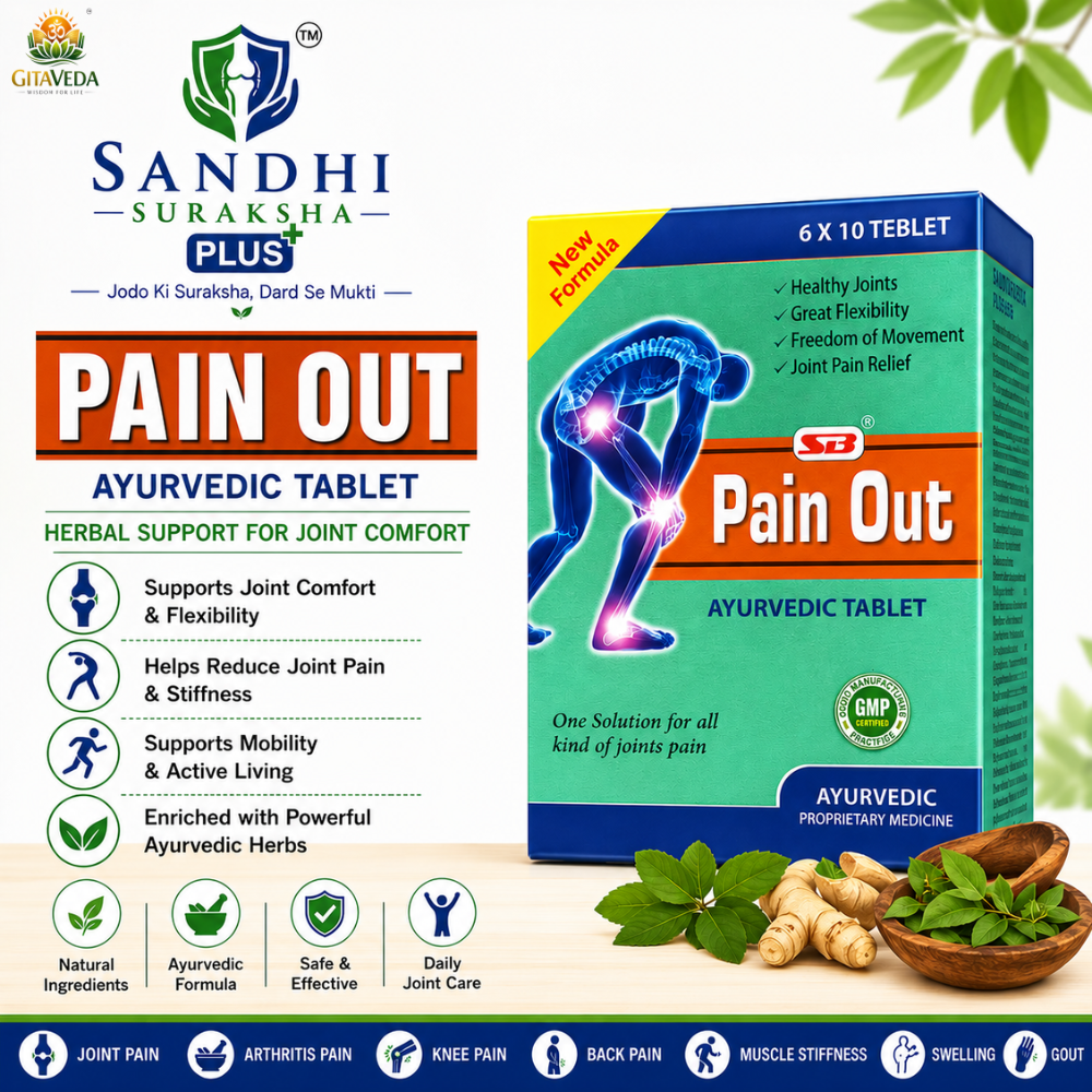 Sandhi suraksha plus