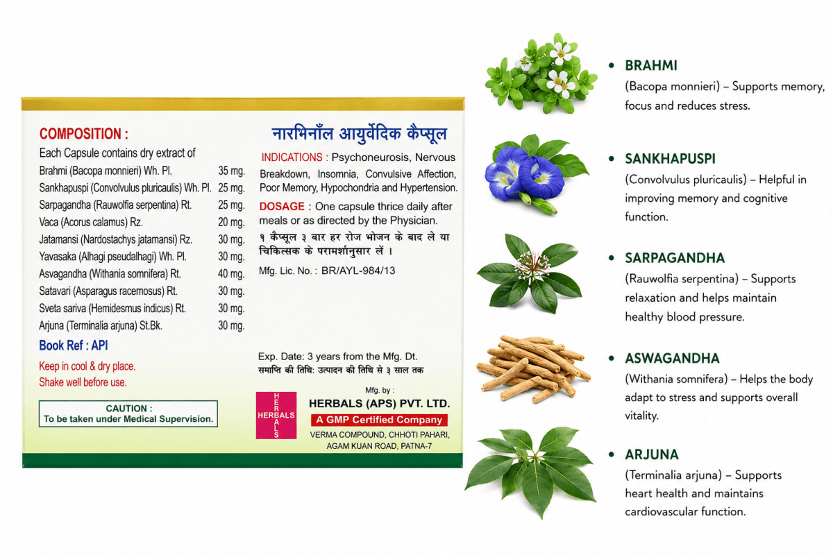 Ayurvedic NARVINOL CAPSULE (PACK OF 5)