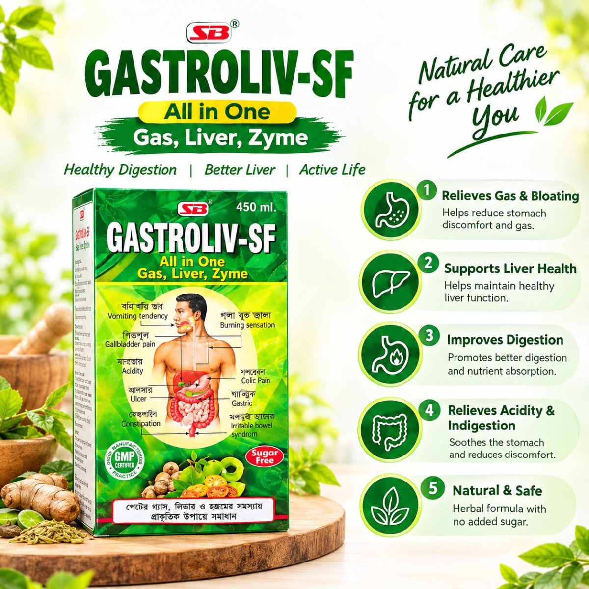 Fatty Liver Ayurvedic Combo Pack | Liver Wellness & Digestive Support