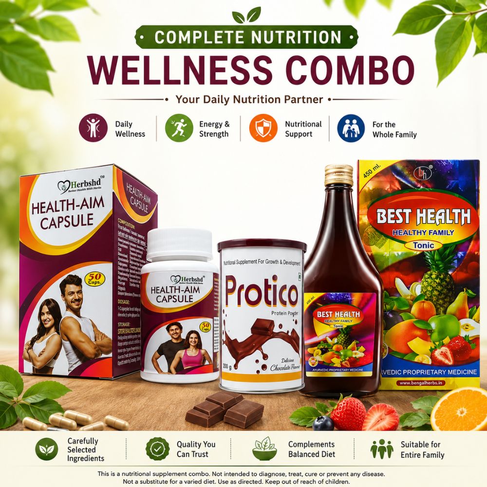 Loss of Appetite | Health Aim Capsule Wellness Combo
