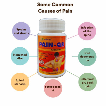 Ayurvedic Paralitol oil helps control asthma symptoms and relieves shortness of breath. 