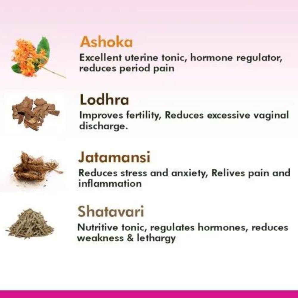 Charak M2 Tone Syrupfor menstrual cycle is a comprehensive formulation containing herbs like Ashoka, Lodhra.